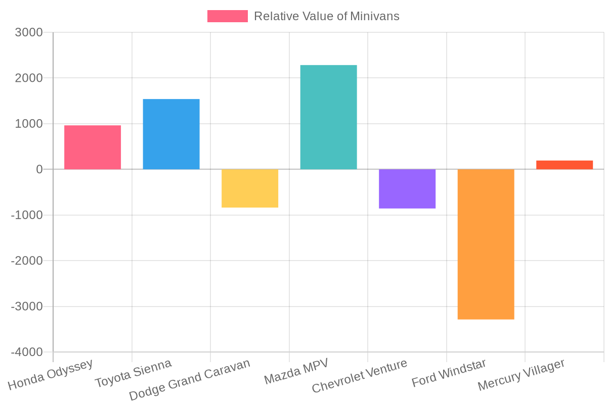 User Satisfaction Trends for Adlar Overland Package